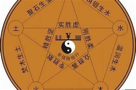 三字五行|三字五行属什么